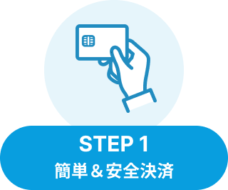 STEP1：クレジットカードでご購入下さい