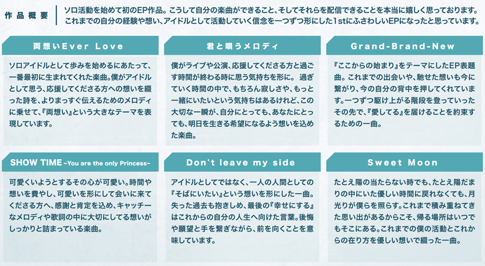 前田大翔,Grand-Brand-New