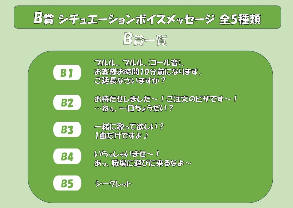 B賞内訳