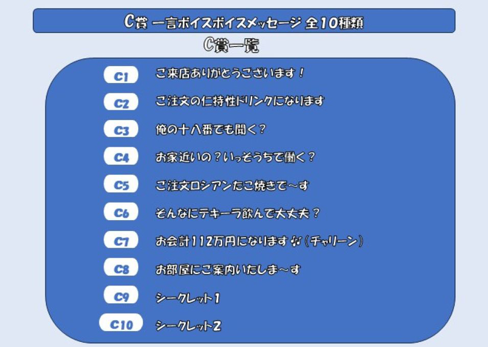 C賞内訳