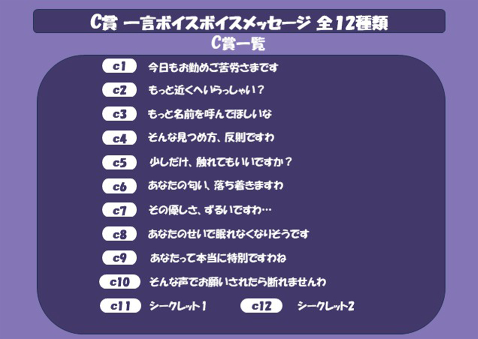 C賞内訳