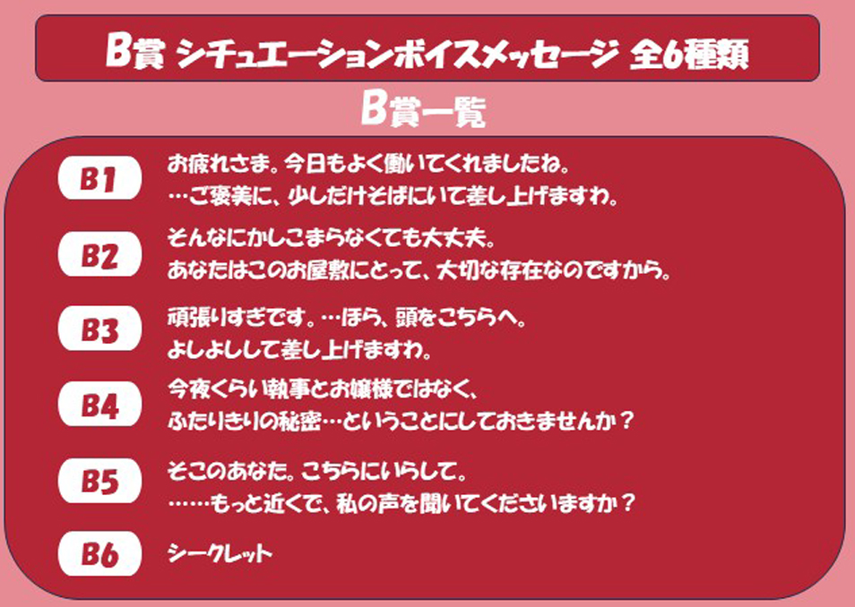 B賞内訳