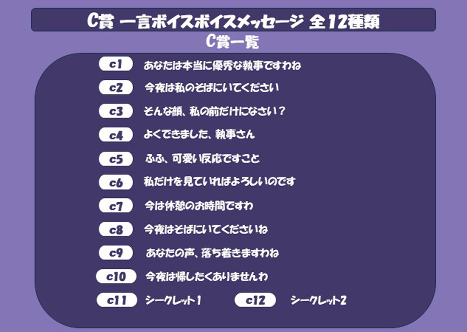 C賞内訳