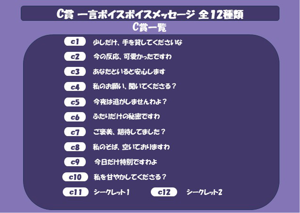 C賞内訳