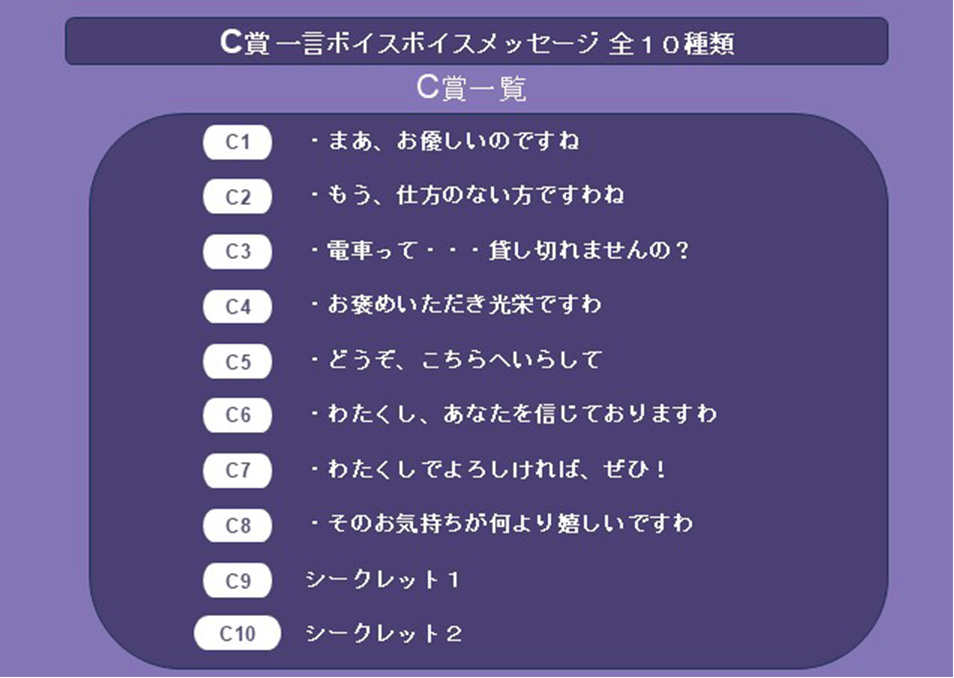 C賞内訳