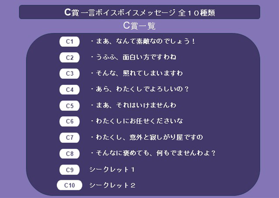C賞内訳